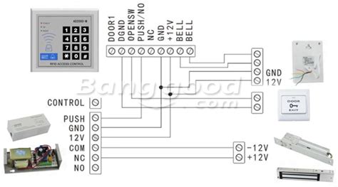 rfid proximity entry door lock access control system user manual|rfid access control ad2000 manual.